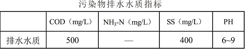 污染物排水水質(zhì)指標(biāo)