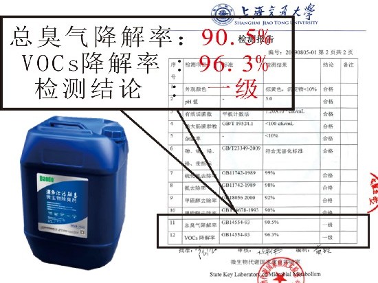 垃圾填埋場用什么除臭劑效果好